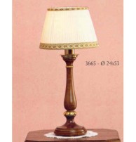 Настольная лампа Арт. 3665 Capanni (Италия)