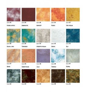 Декоры Декоры