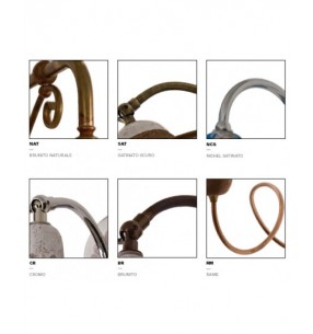 Образцы покрытий арматуры Образцы покрытий арматуры